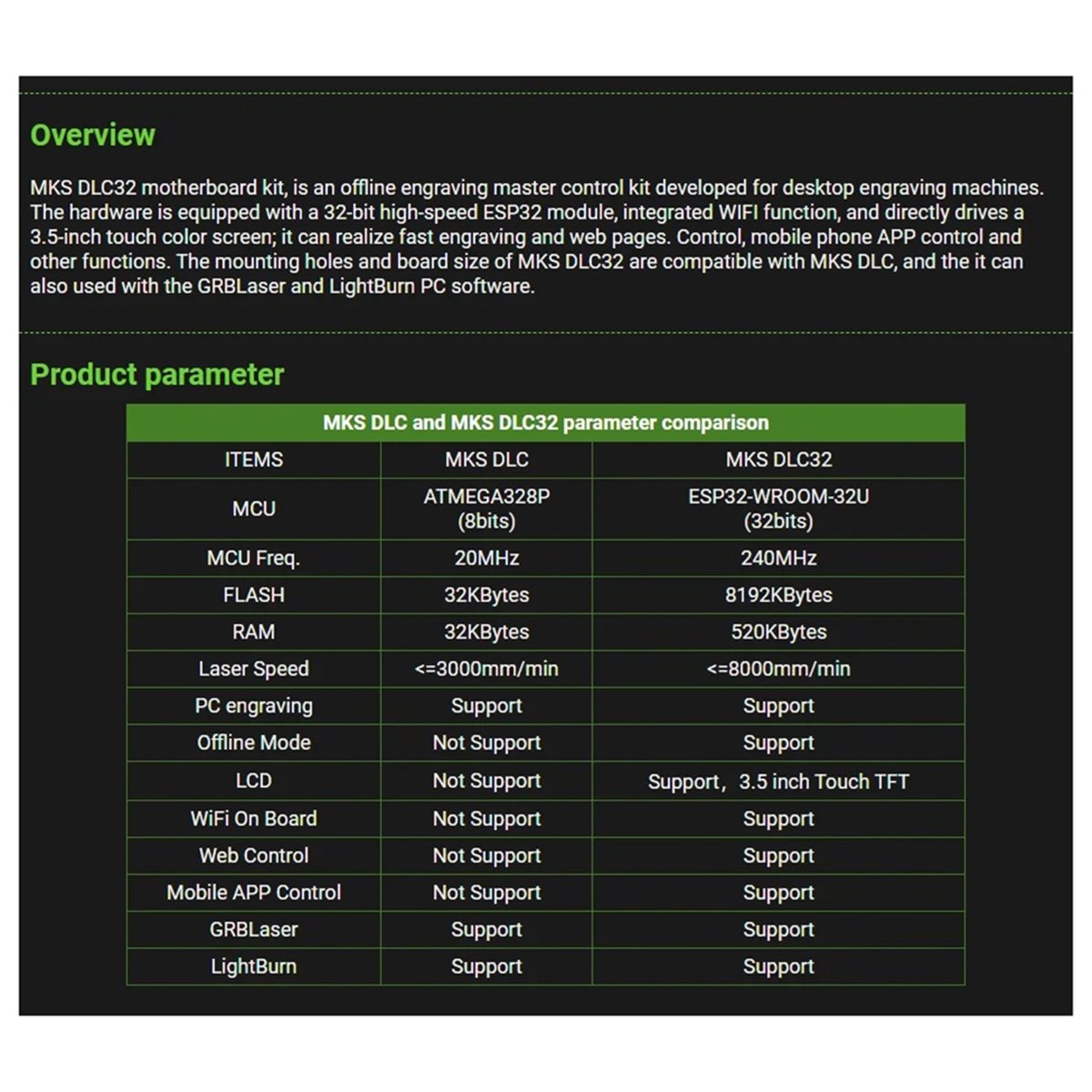 Doings Offline Controller Boar - Grbl 32 Bit Control Board Offline Display ulasan dan harga